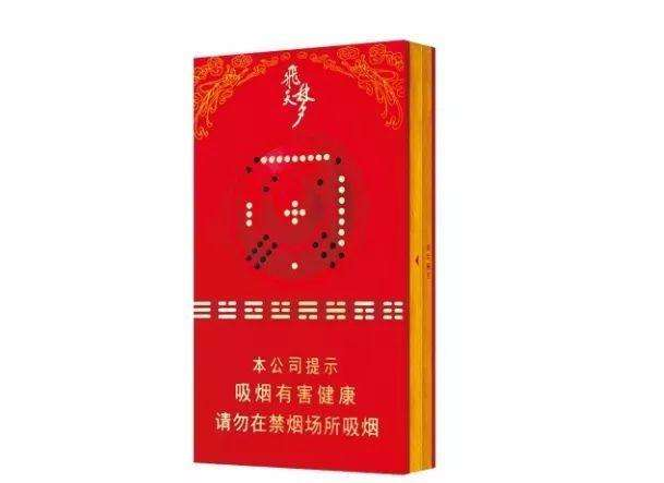 7元红梅红香烟厂家，品牌解析与市场行情