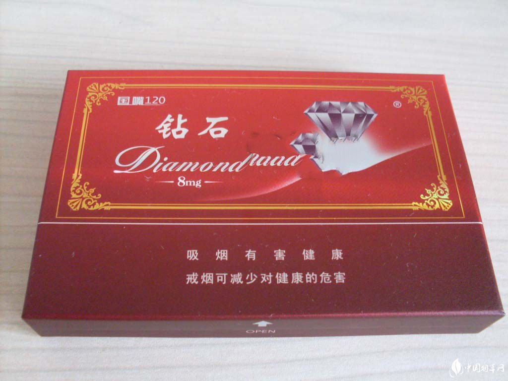 美国有什么外烟