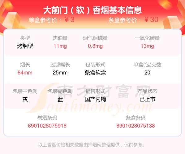 10元大前门香烟价格(10元大前门香烟价格表)