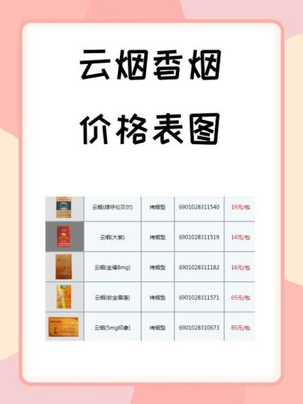 揭秘便宜康希香烟进货渠道，轻松掌握优质货源！